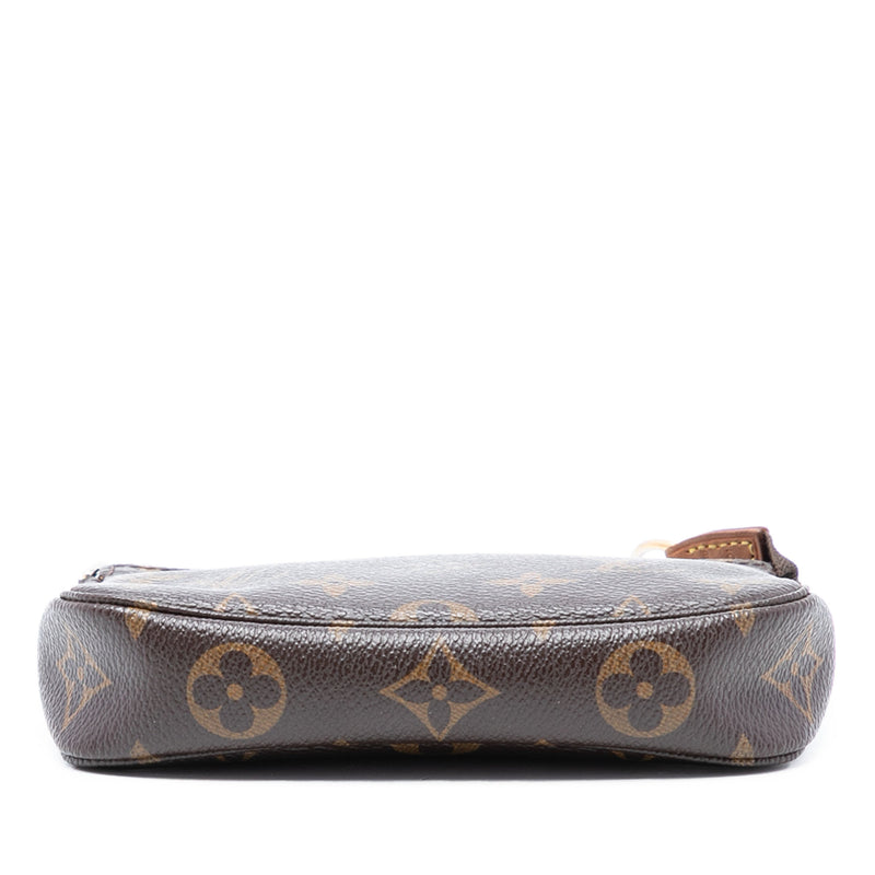 Monogram Mini Pochette Accessoires - Image 3