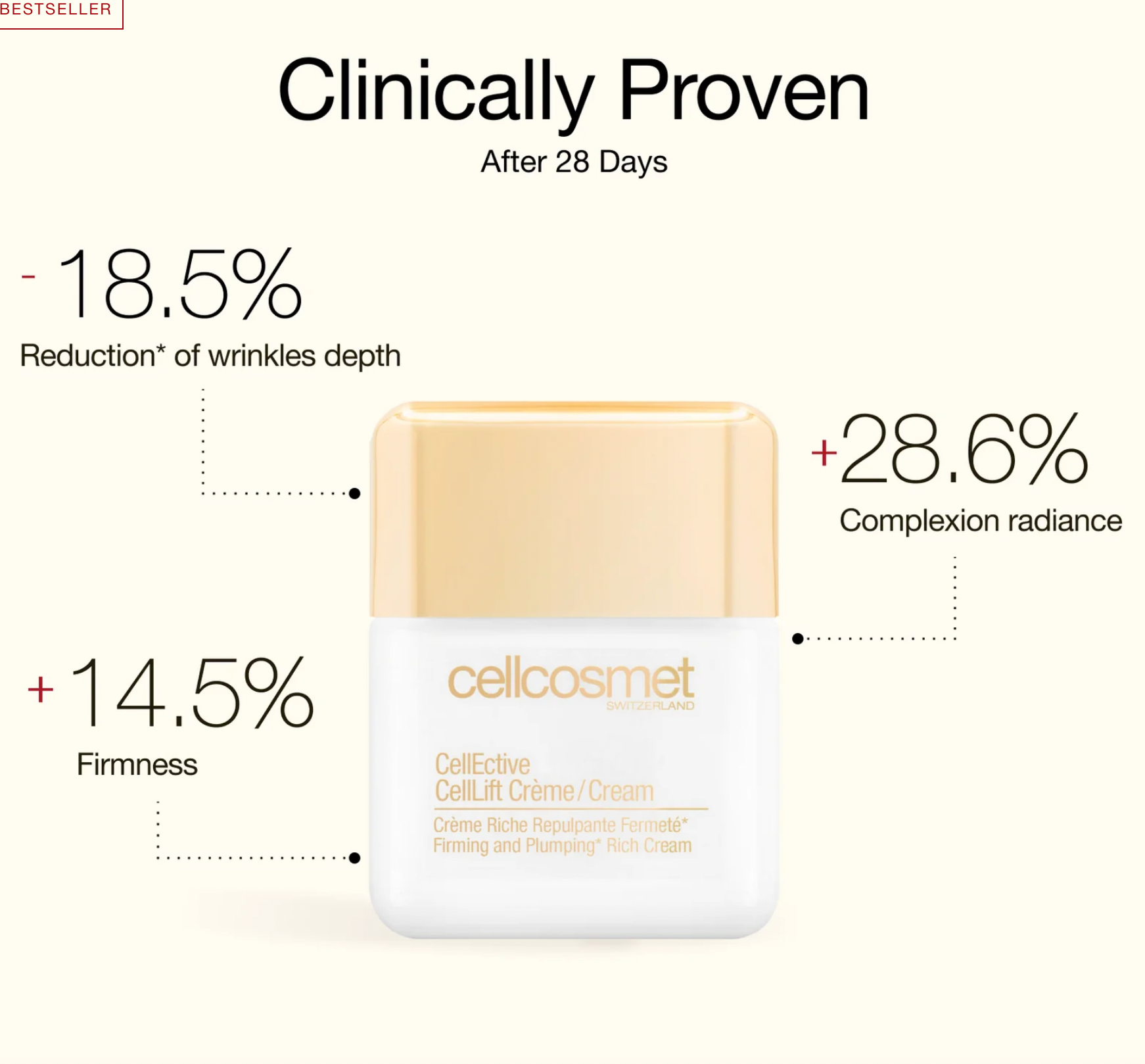 Cellcosmet CellLift Cream 50ml