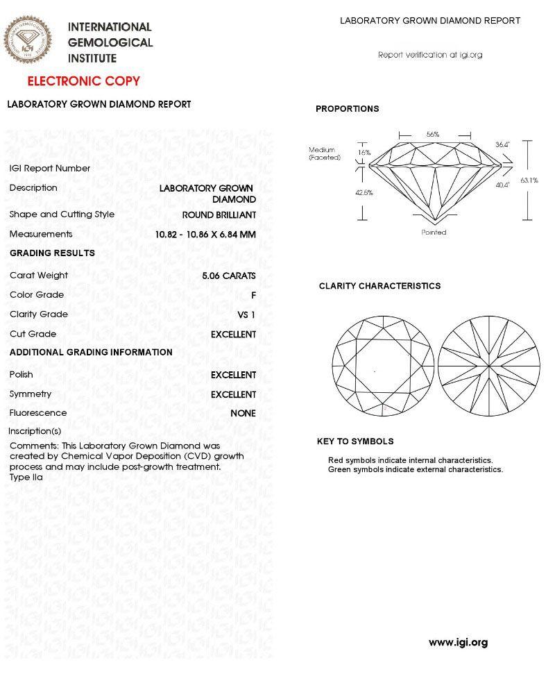Verde 5ct IGI Certified Lab Grown Round Cut Diamond Ring