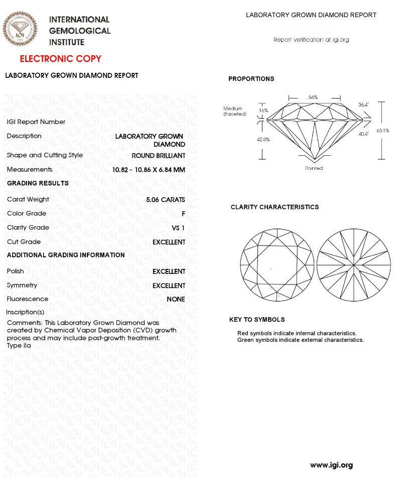 Verde 5ct IGI Lab-grown Round Cut VS2 Diamond Ring