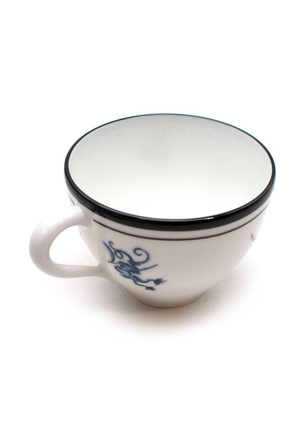 Richard Ginori 2 Tea Cups And 2 Saucers Set