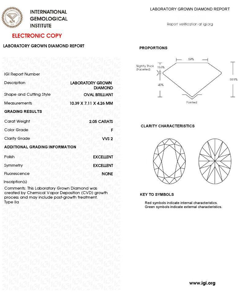 Verde 2ct IGI Certified Lab-grown Oval Cut Diamond Ring