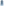         Good American Blue Light Wash Baggy Style Jeans