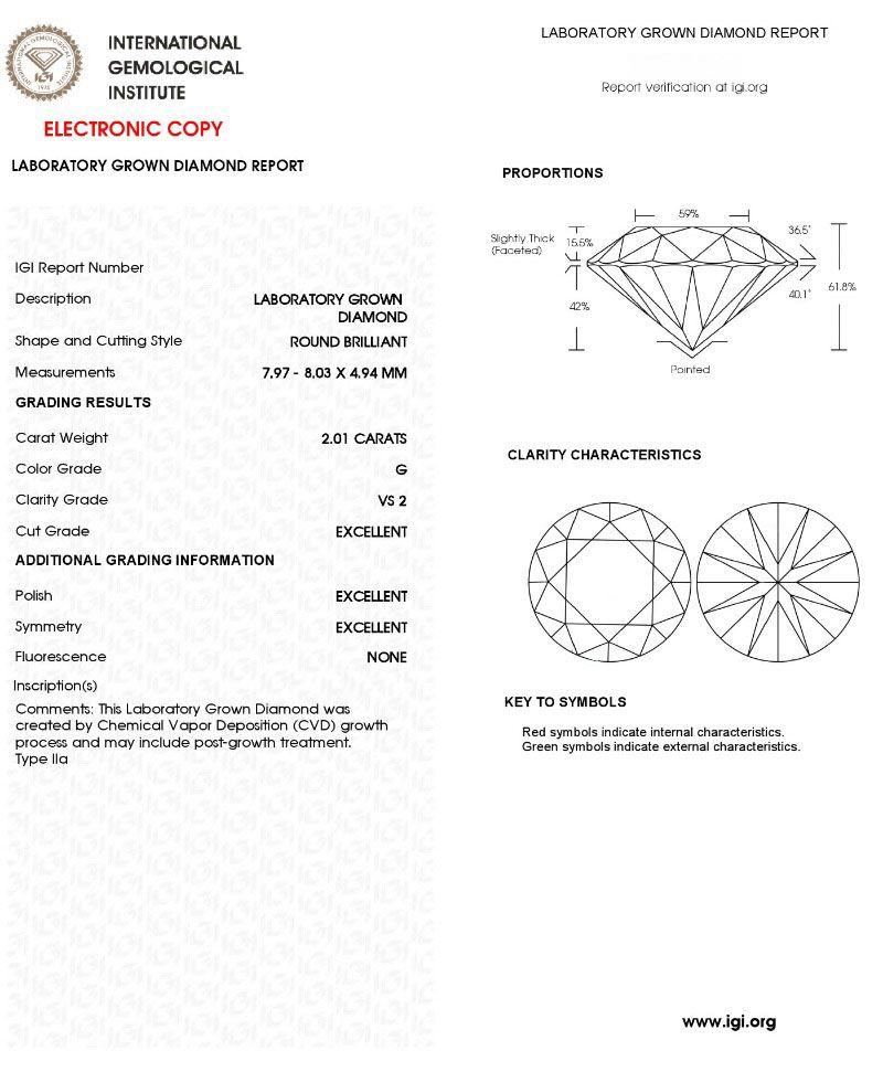 Verde 2ct IGI Lab-grown Round Cut Diamond Ring