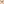         GG Canvas Bree Crossbody - Image 6