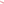         Coup de Fouet Au Bloc Silk Twilly Scarf - Image 9